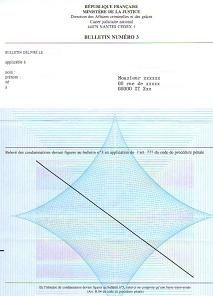 Certified Translation of French Police Clearance Certificate ( Bulletin No. 3)